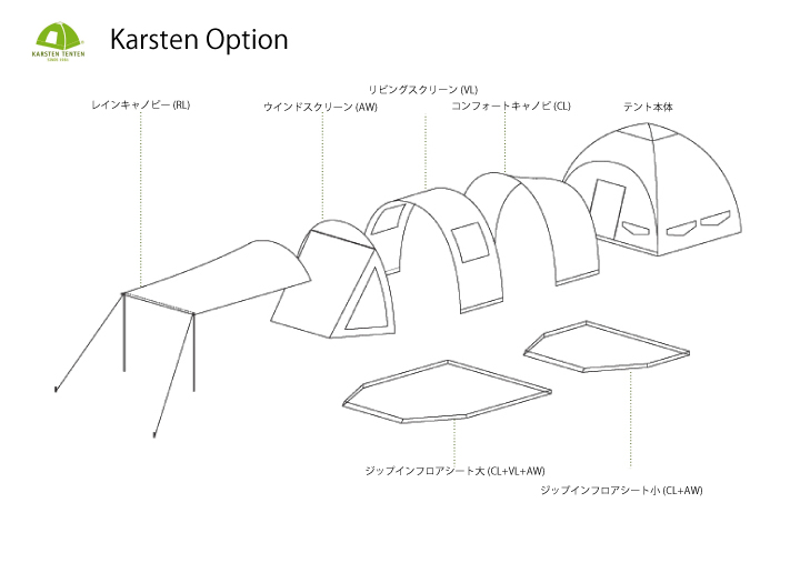 Karsten Air tent 220 SET (本体+CL)
